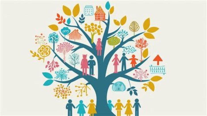A Journey Of Family And Support
