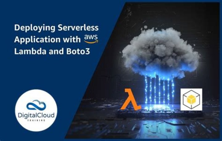 ACMPCA — Boto 3 Docs 1.9.42 documentation