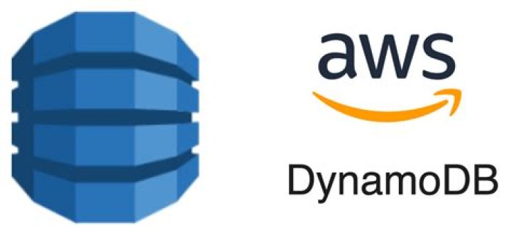 Amazon DynamoDB — Boto3 Docs 1.26.61 documentation