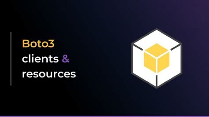 create_domain — Boto3 Docs 1.26.93 documentation