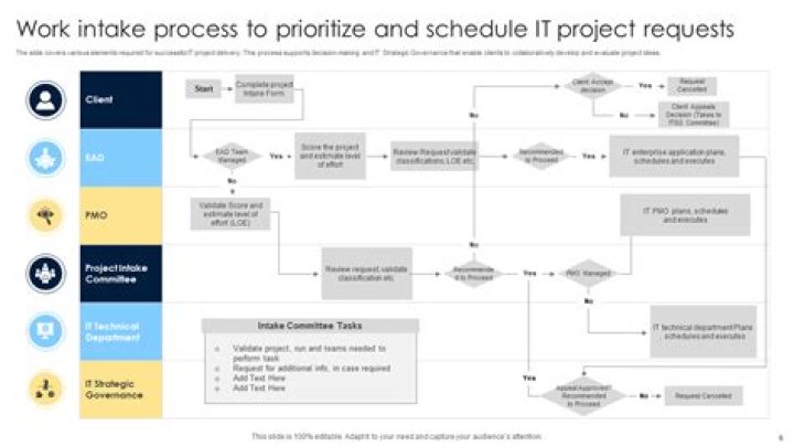 imageflow::imageflow_job_get_io - Rust